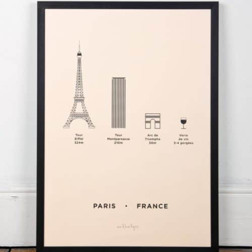 City Screen Print Paris by Me&Him&You